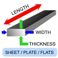 Granite Weight Calculator