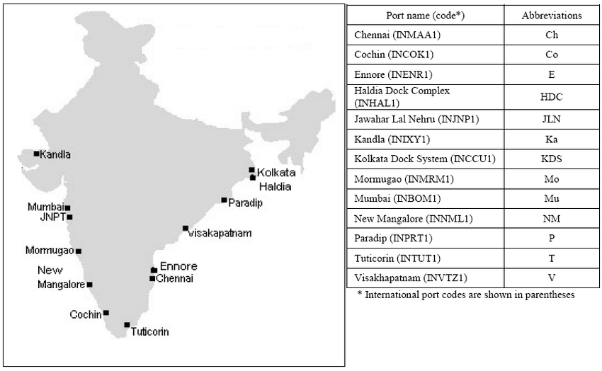 IMAGE: Major Indian ports linked to granite export routes. Proximity to quarries ensures faster, cost-effective global shipping.