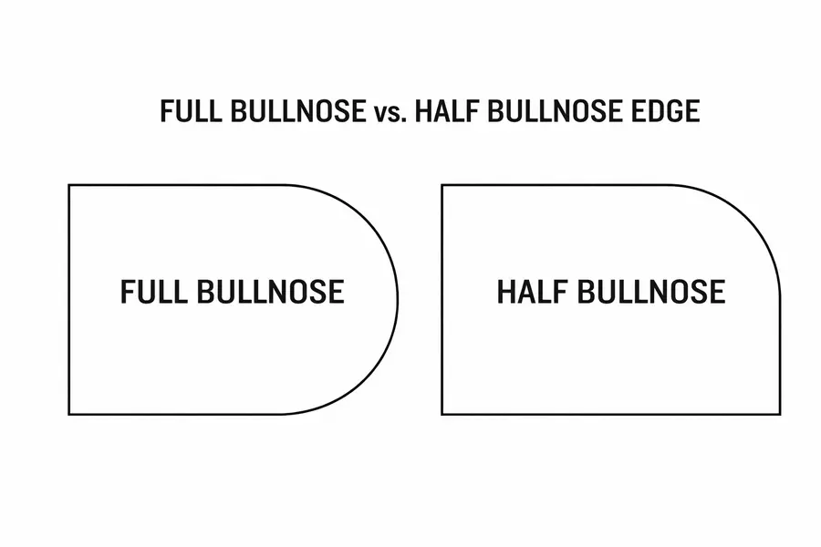 full bullnose vs half bullnose edge profile